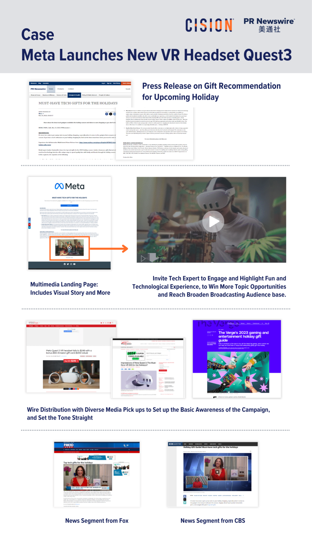 節(jié)日季傳播營(yíng)銷(xiāo)泛濫，品牌如何破局？